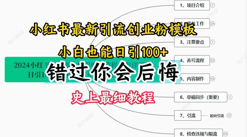 2024小红书引流创业粉史上最细教程，手把手教你引流【揭秘】-金鼎聊项目