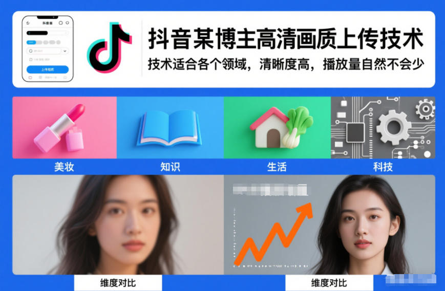 抖音某博主视频高清画质上传技术，技术适合各个领域，清晰度高，播放量自然不会少-金鼎聊项目