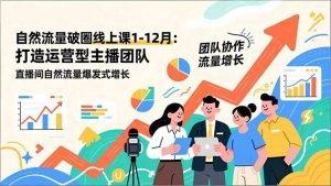 自然流量破圈线上课25年1-12月-更新:打造运营型主播团队 直播间自然流量爆发式增长-金鼎聊项目