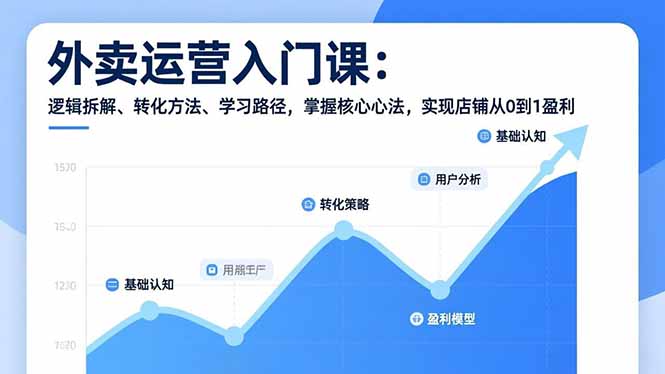 外卖运营入门课，逻辑拆解、转化方法、学习路径，掌握核心心法，实现店铺从0到1盈利-金鼎聊项目