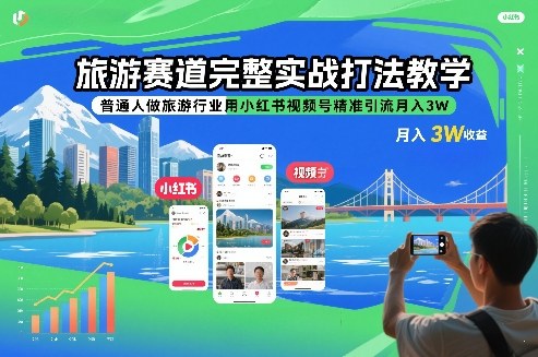 旅游赛道完整实战打法教学，普通人做旅游行业用小红书视频号精准引流月入3W-金鼎聊项目