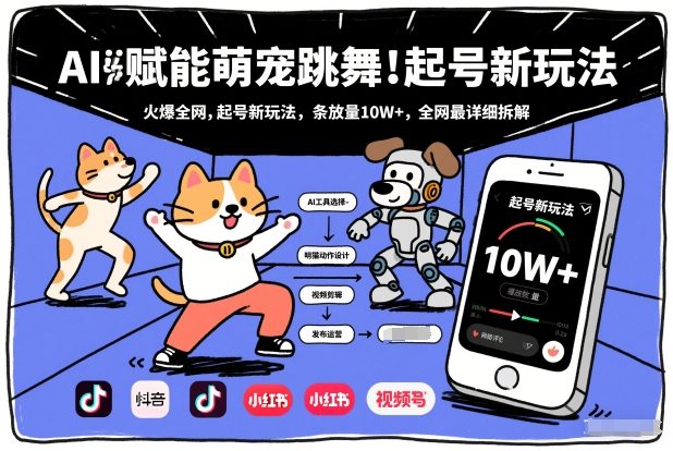 AI赋能萌宠跳舞，火爆全网，起号新玩法，条条播放量10W+，全网最详细拆解-金鼎聊项目