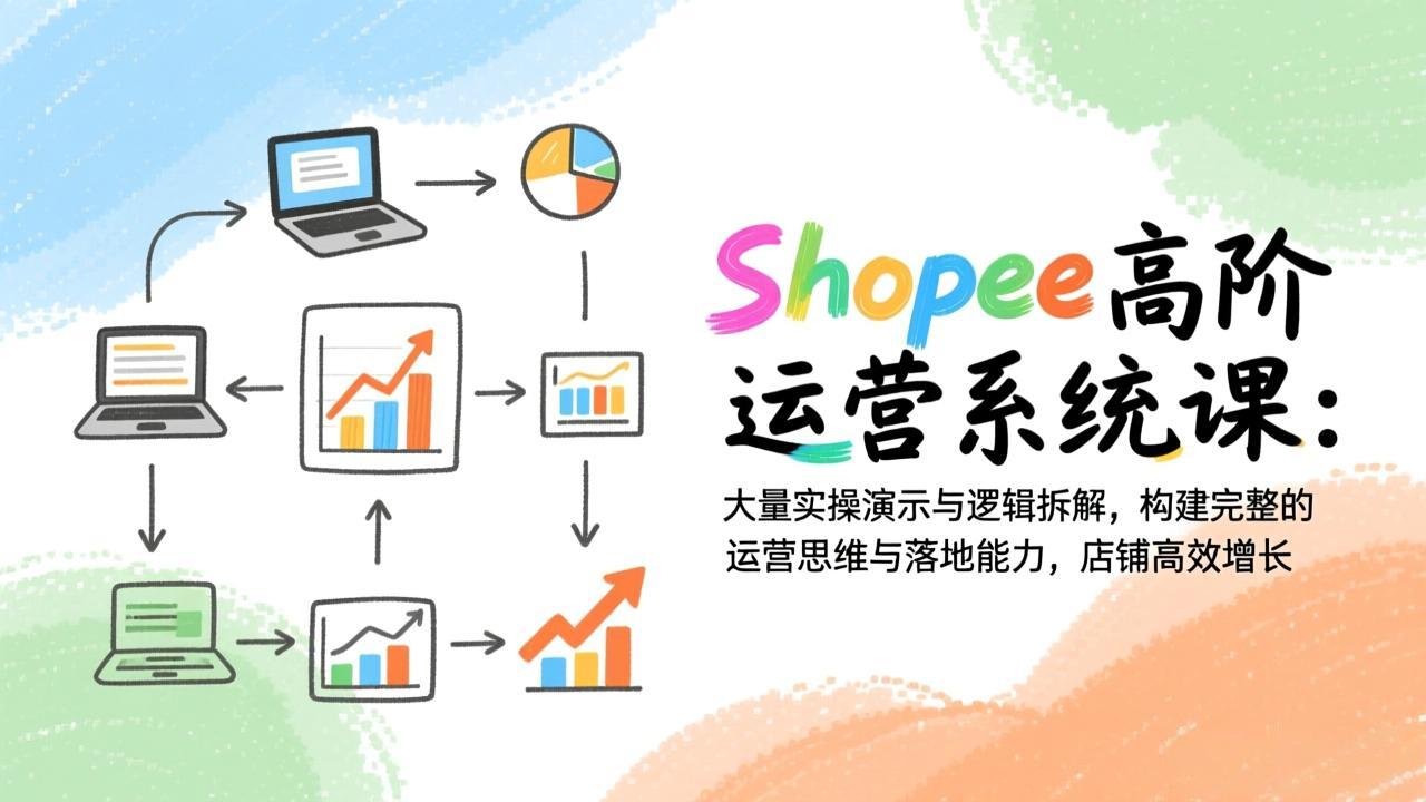 Shopee高阶运营系统课：大量实操演示与逻辑拆解，构建完整的运营思维与落地能力，店铺高效增长-金鼎聊项目