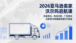 2026亚马逊卖家沃尔玛启航课,流量算法、物流迁移、广告降本,迁移首月销售额突破5万美金-金鼎聊项目