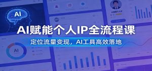 AI赋能个人IP全流程课：定位流量变现，AI工具高效落地-金鼎聊项目