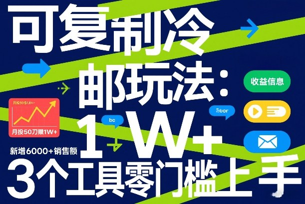 可复制冷邮件玩法：月投50刀賺1W+，新增6000+销售额，3个工具零门槛上手-金鼎聊项目