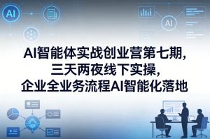 AI智能体实战创业营第七期，三天两夜线下实操，企业全业务流程AI智能化落地(26年1月20-22号)-金鼎聊项目
