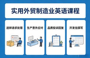 实用外贸制造业英语课程，教你专业处理送样请求、应对生产意外、回复品质投诉、撰写开发信等-金鼎聊项目