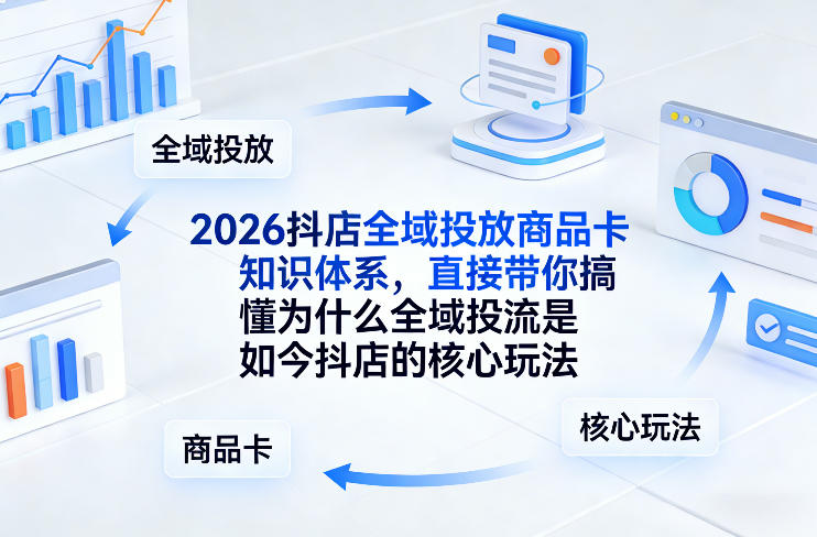 2026抖店全域投放商品卡知识体系，直接带你搞懂为什么全域投流是如今抖店的核心玩法-金鼎聊项目