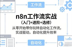 n8n工作流实战(入门+进阶+选修)从零开始带你玩转自动化工作流,实战驱动,自动化提升效率-金鼎聊项目