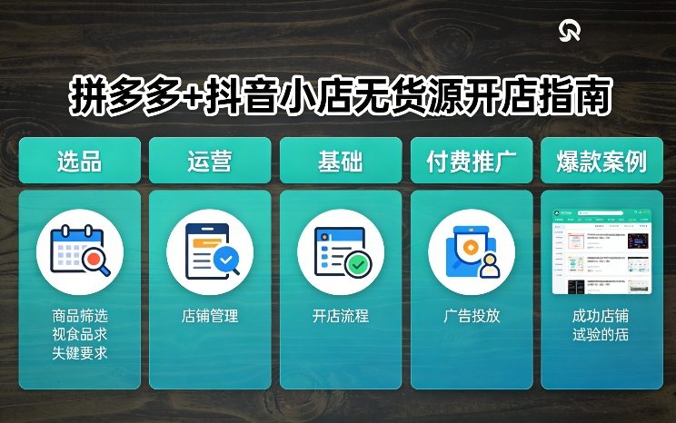 拼多多+抖音小店无货源开店,包括:选品、运营、基础、付费推广、爆款案例等(更新26年3月)