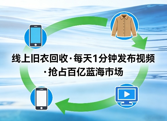 线上旧衣回收项目，我们给你提供视频，每天花一分钟发布视频，抢占百亿蓝海市场【揭秘】-金鼎聊项目