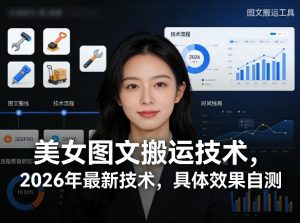 美女图文搬运技术，2026年最新技术，具体效果自测-金鼎聊项目