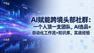 AI赋能跨境头部社群：一个人顶一支团队，AI选品+自动化工作流+知识库，实战经验-更新3月-金鼎聊项目