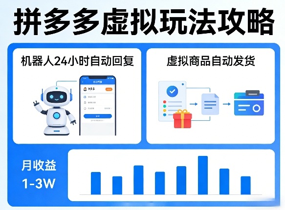 没人告诉你的拼多多虚拟玩法，机器人回复+发货，月搞1-3W【揭秘】-金鼎聊项目