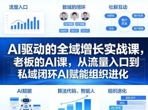 AI驱动的全域增长实战课，老板的AI课，从流量入口到私域闭环AI赋能组织进化(26年3月12-14日)-金鼎聊项目