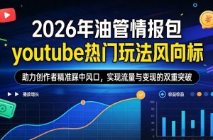 2026年油管情报包，youtube热门玩法风向标，助力创作者精准踩中风口，实现流量与变现的双重突破(更新0330)-金鼎聊项目