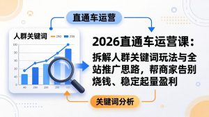 2026直通车运营课：拆解人群关键词玩法与全站推广思路，帮商家告别烧钱、稳定起量盈利-金鼎聊项目