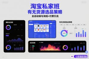 淘宝私家班，有无货源选品策略，高成功率爆款全流程打法，全店动销与淘短+付费引流(更新2026年4月)-金鼎聊项目