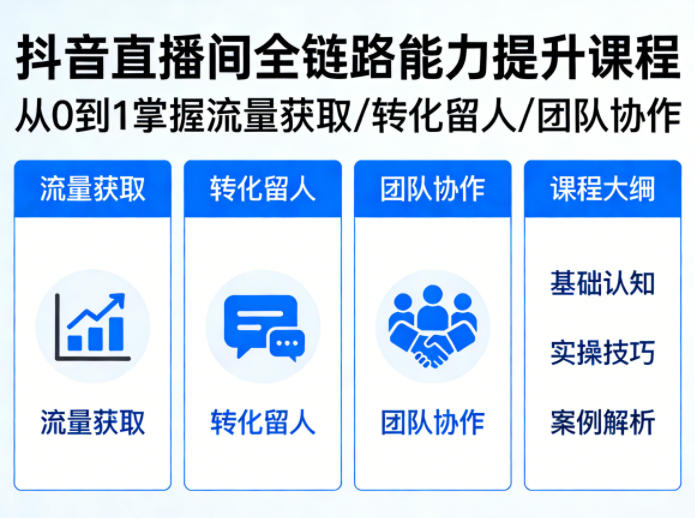抖音直播间浓缩版视频课程，从0到1掌握直播间流量获取、转化留人、团队协作的全链路能力-金鼎聊项目