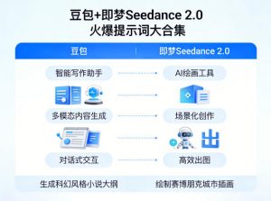 豆包+即梦Seedance 2.0，市面上卖的比较火爆的提示词大合集-金鼎聊项目