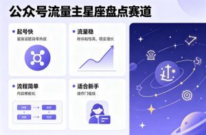 公众号流量主之星座盘点赛道,起号快+流量稳,流程简单,适合新手操作-金鼎聊项目