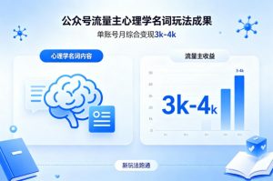 公众号流量主新跑通心理学名词玩法，单账号月综合变现3k-4k-金鼎聊项目