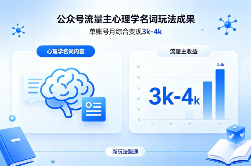 公众号流量主新跑通心理学名词玩法，单账号月综合变现3k-4k-金鼎聊项目