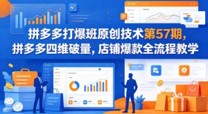 拼多多打爆班原创技术第57期，拼多多四维破量，店铺爆款全流程教学-金鼎聊项目