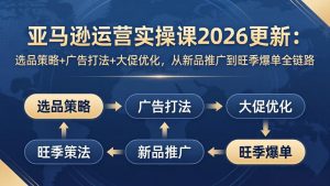 亚马逊运营实操课2026更新：选品策略+广告打法+大促优化，从新品推广到旺季爆单全链路-金鼎聊项目