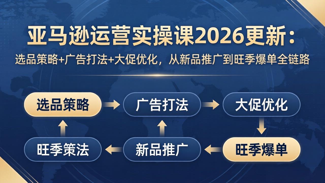 亚马逊运营实操课2026更新：选品策略+广告打法+大促优化，从新品推广到旺季爆单全链路-金鼎聊项目