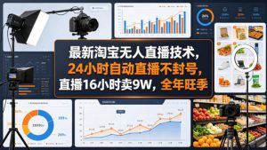 最新淘宝无人直播技术，24小时自动直播不封号，直播16小时卖9W，全年旺季【揭秘】-金鼎聊项目