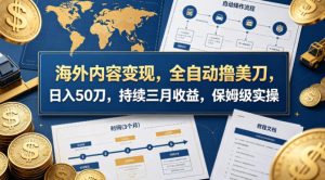 海外内容变现，全自动撸美刀，日入50刀，持续三月收益，保姆级实操【揭秘】-金鼎聊项目