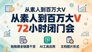 从素人到百万大V 72小时闭门会：短视频全链路干货+AI工具应用，文档图片形式轻松学变现-金鼎聊项目