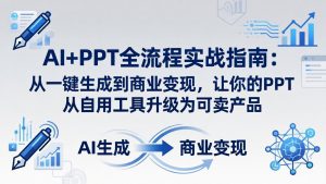 AI+PPT全流程实战指南-更新4月21：从一键生成到商业变现，让你的PPT从自用工具升级为可卖产品-金鼎聊项目