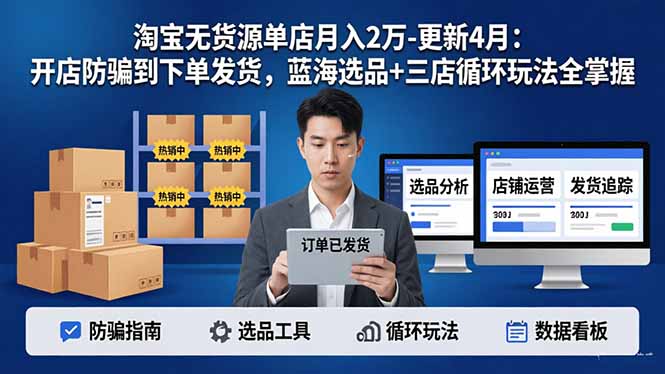 淘宝无货源5.0单店月入2万-更新4月：开店防骗到下单发货，蓝海选品+三店循环玩法全掌握-金鼎聊项目