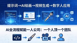 AI全流程赋能一人公司：提示词、绘画、视频、数字人、编程，一个人顶一个团队-金鼎聊项目