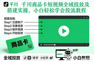 千川商品卡短视频全域投放及搭建实操，小白轻松学会投流教程(更新26年4月)-金鼎聊项目