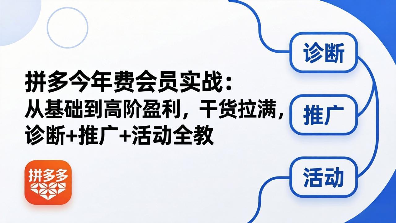 拼多多年费会员实战(更新26年4月30-金鼎聊项目
