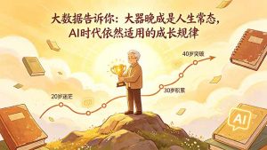 付费文章：大数据告诉你：大器晚成是人生常态，AI 时代依然适用的成长规律-金鼎聊项目